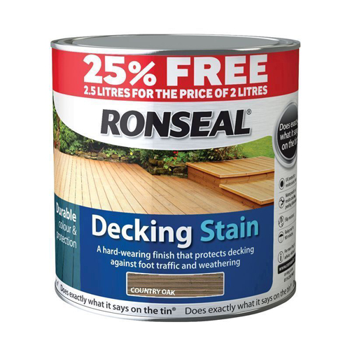 Decking Stain